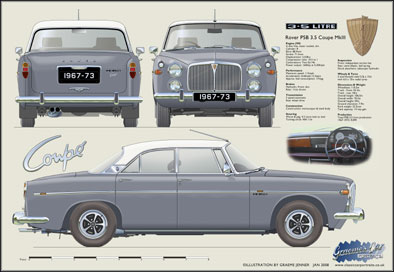 Rover P5B Coupe MkIII 1967-73